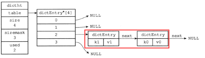 image-20210818031224095